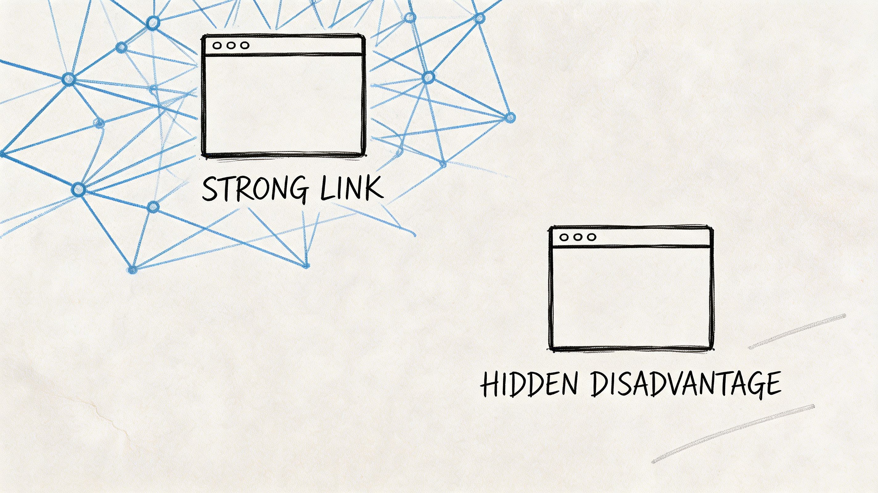 A hand-drawn illustration showing a strong link icon connected to a network and a hidden disadvantage icon.