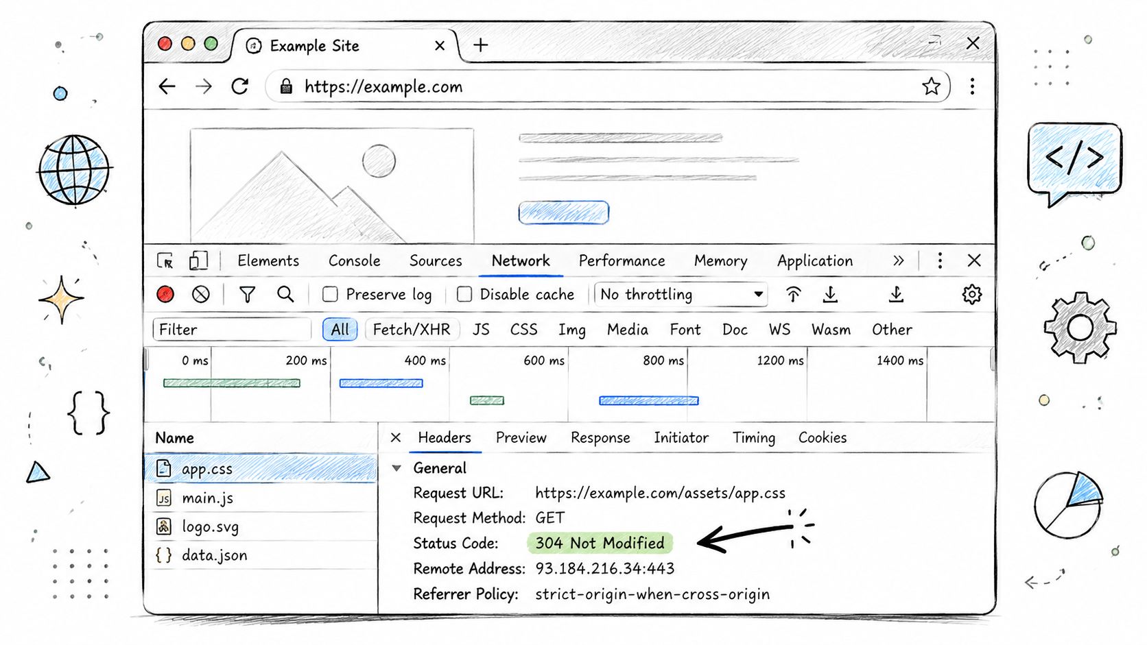 A browser developer tools window displaying a network request with a 304 Not Modified HTTP status code.