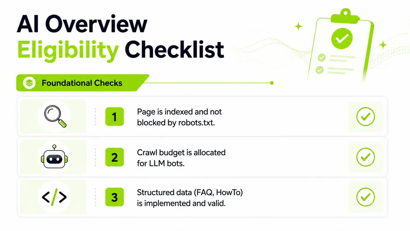 A checklist infographic titled AI Overview Eligibility Checklist illustrating three foundational steps for website optimization.