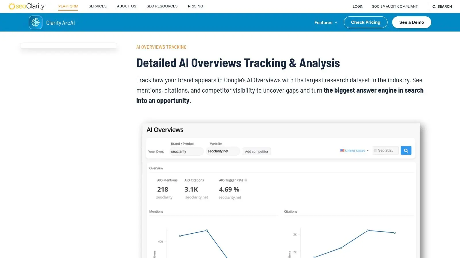 seoClarity, AI Overviews Tracking