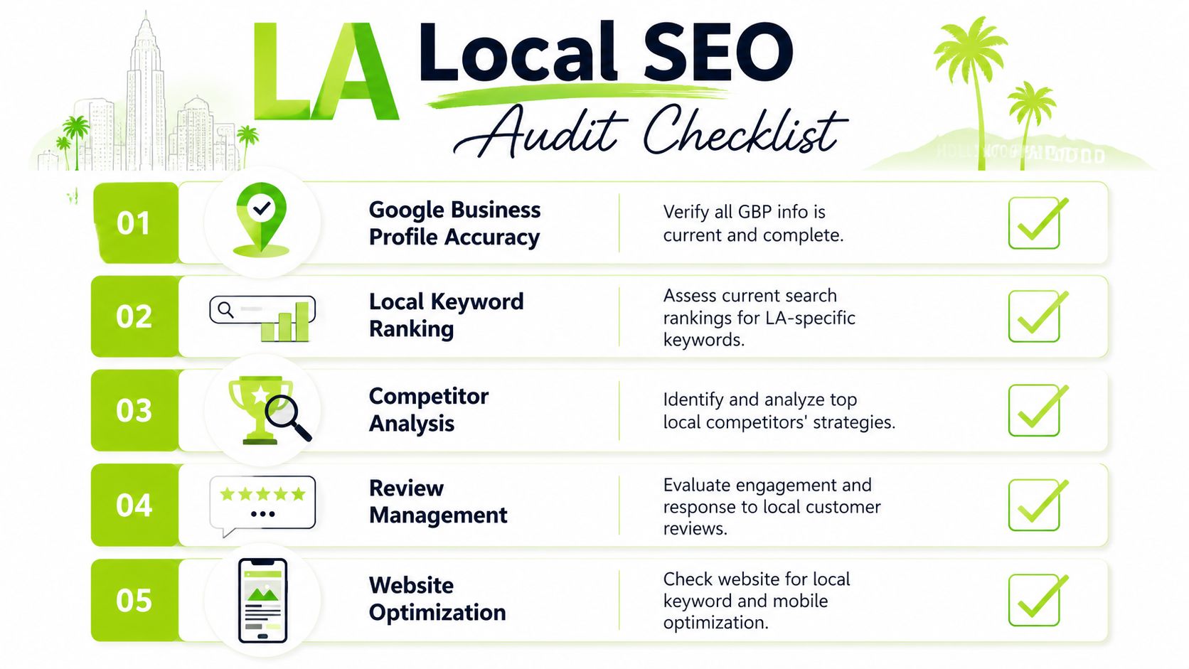 A five-step checklist for optimizing local search engine performance specifically for businesses in Los Angeles.