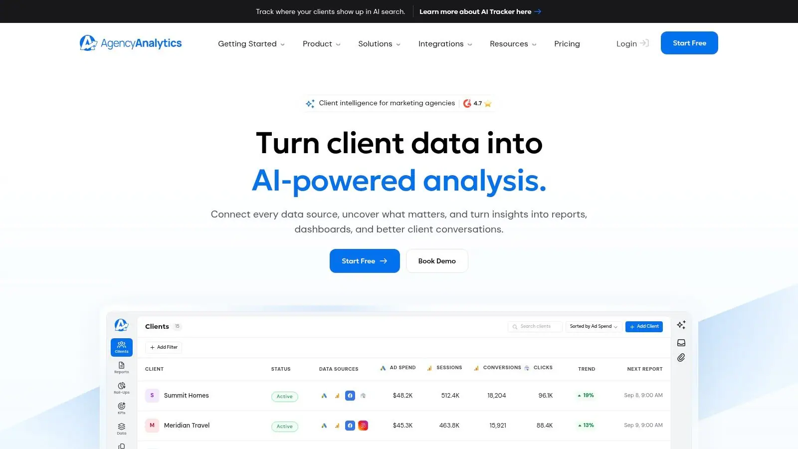 Semrush