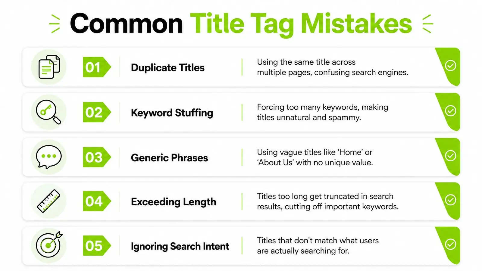 An infographic titled Common Title Tag Mistakes listing five key SEO errors with descriptive icons and text.