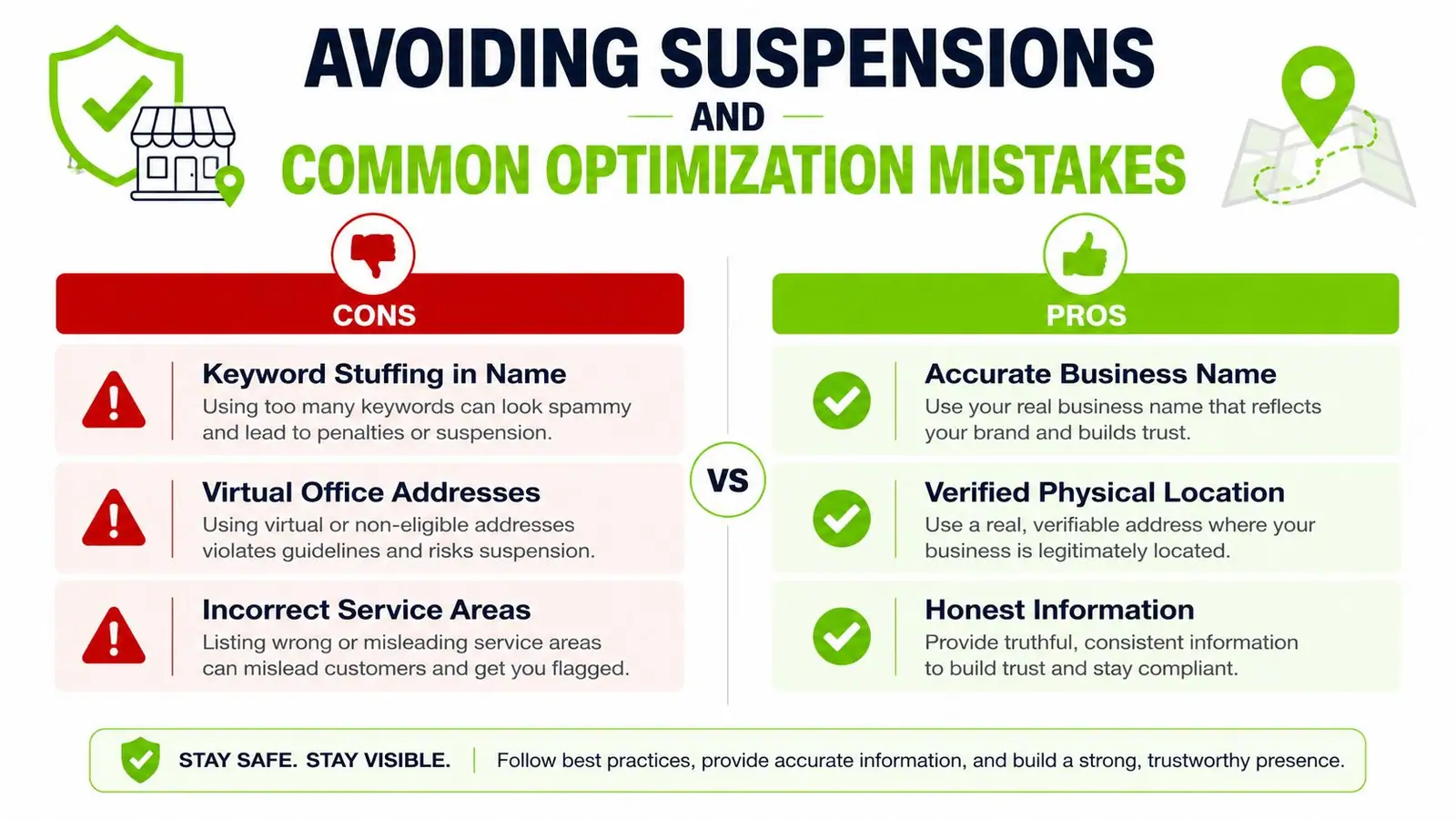 A comparison chart showing business practices to avoid vs recommended practices for Google Business Profile optimization.